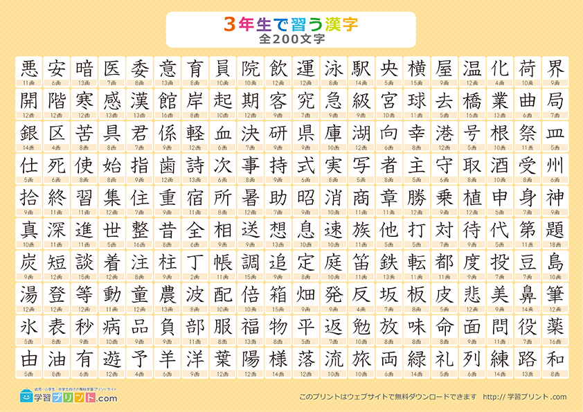 小学3年生の漢字一覧表（画数付き）プリントサムネイル